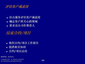 德勤管理咨詢 程序、技能與企業信息化知識門戶的價值