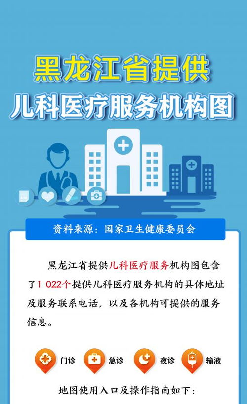 黑龍江省上線兒科醫(yī)療服務(wù)機(jī)構(gòu)圖與票務(wù)代理服務(wù)，掃碼即查便捷高效